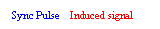 Text Box: Sync Pulse    Induced signal